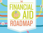 Financial Aid Road Map